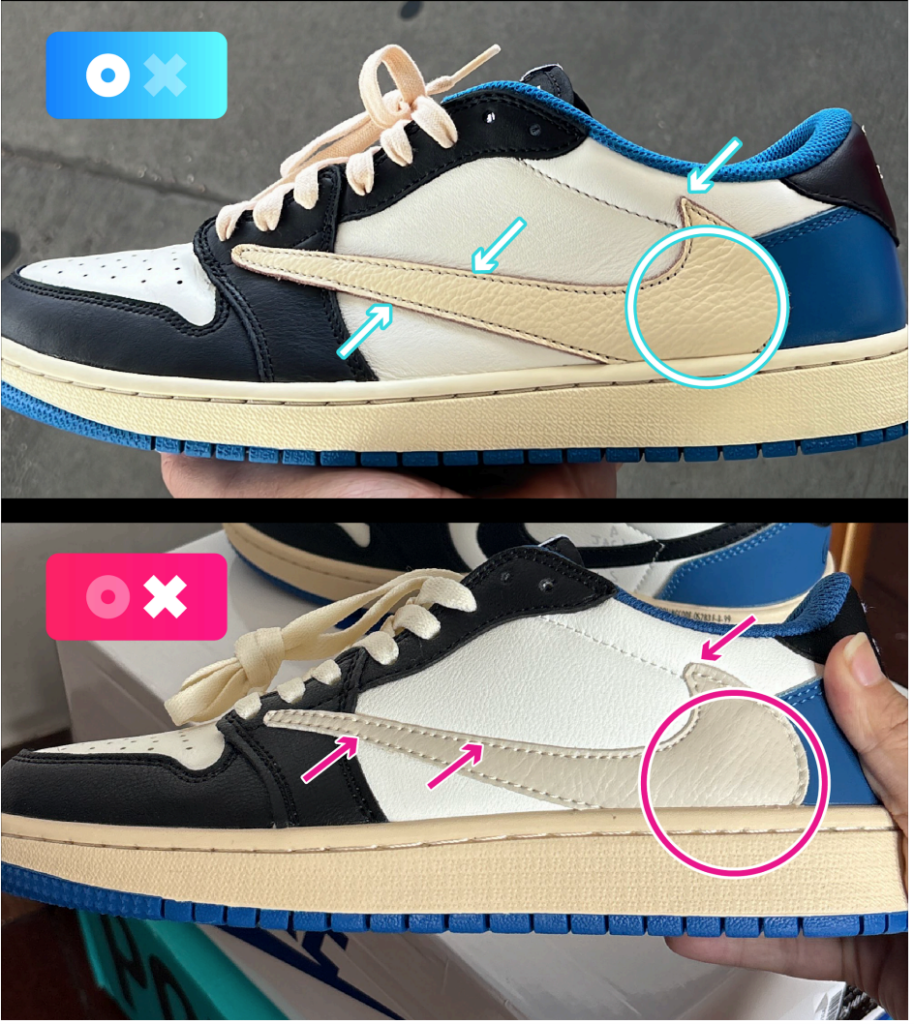urning Sneakers Into Secure Carriers
of Identity